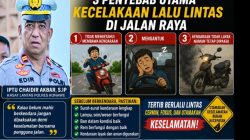 Satlantas Polres Konawe Ungkap Tiga Penyebab Utama Kecelakaan di Jalan Raya
